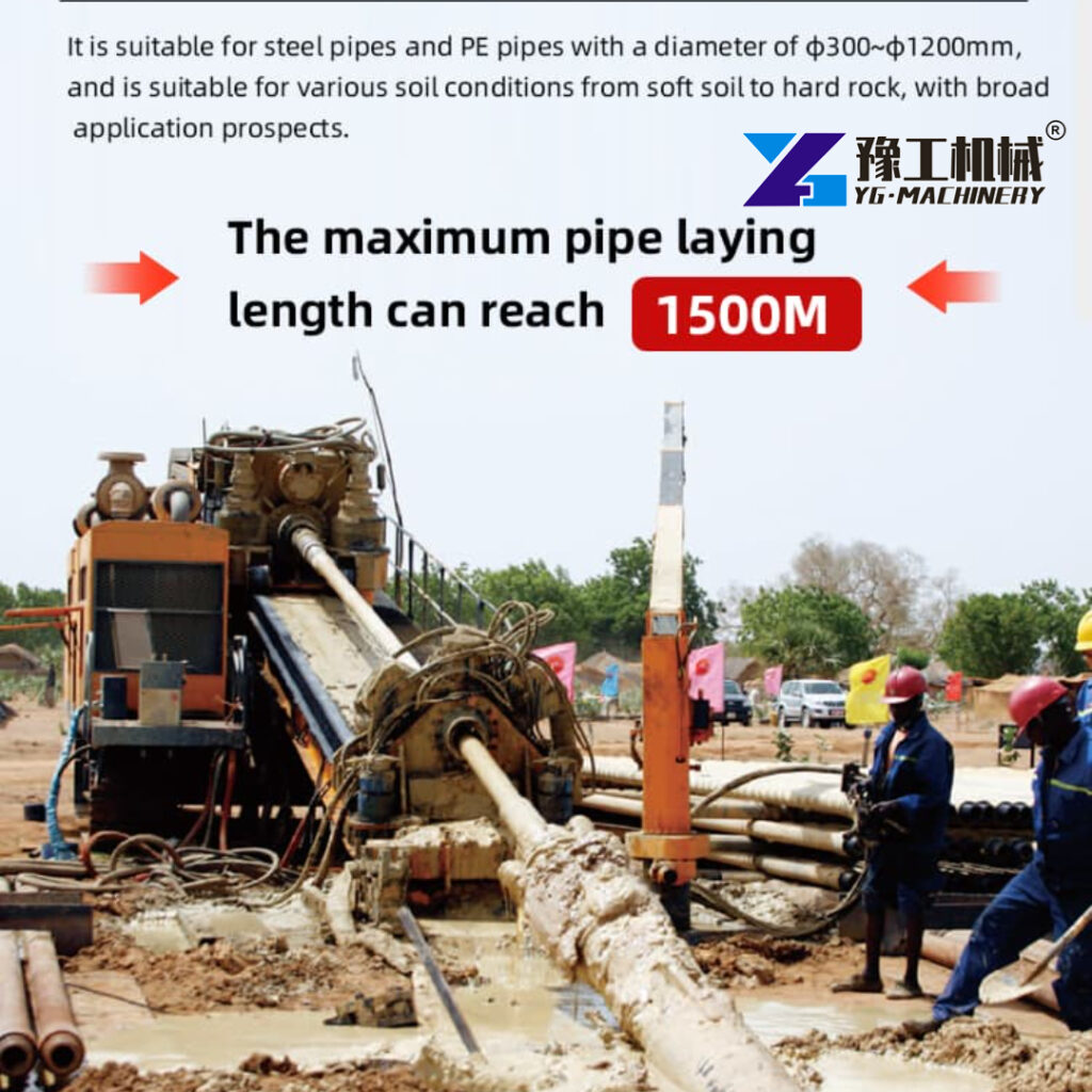 Horizontal Directional Drilling Rig Working Site
