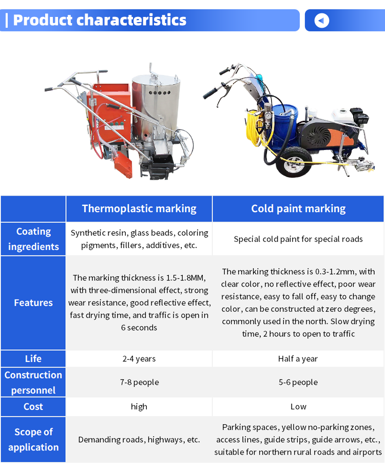 Thermoplastic vs. Cold Paint Road Line Marking Machine