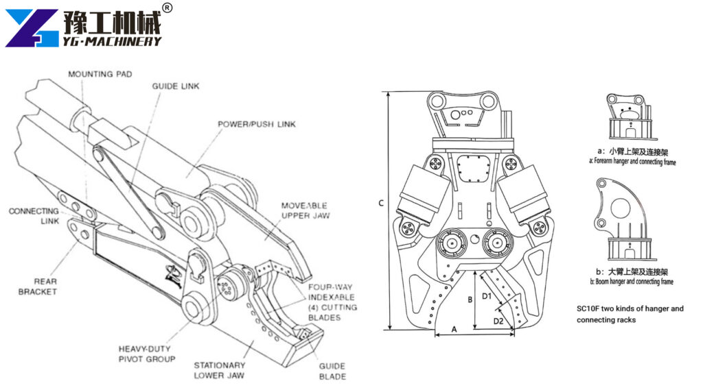 excavator shear for demolition work