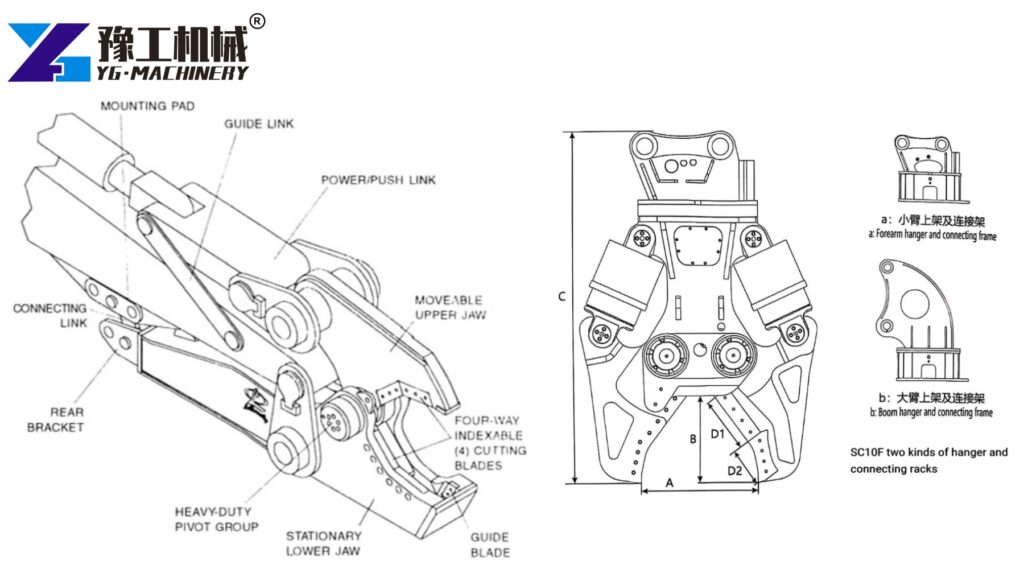 hydraulic shears for excavator