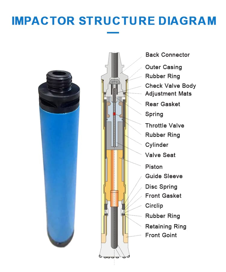DTH Drilling Rig Machine
