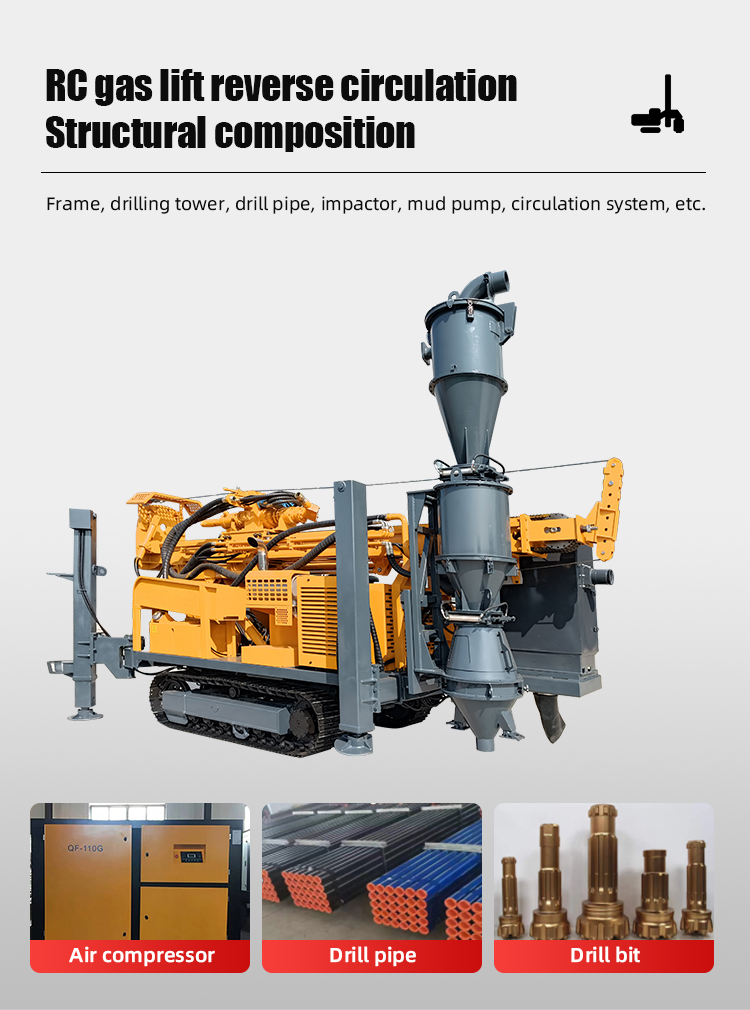 Hydraulic RC Drilling Rig Equipment
