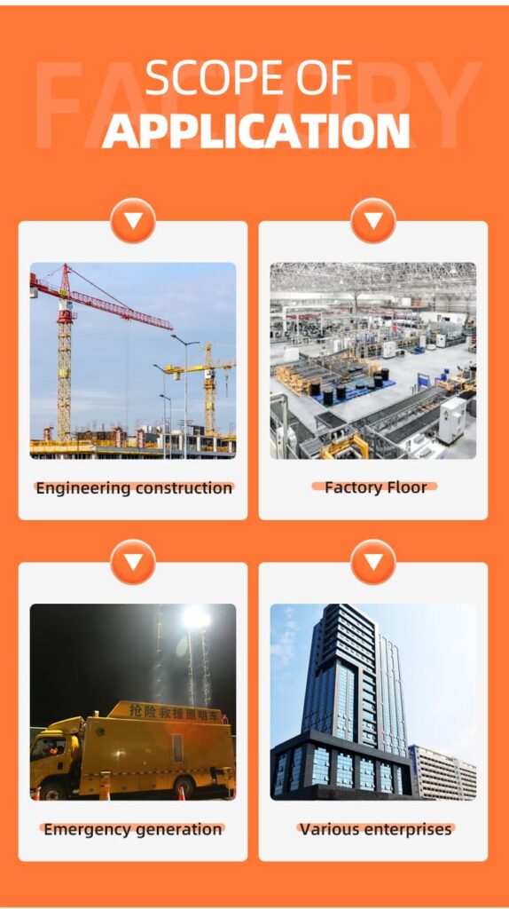 Large Industrial Generator Outdoor Installation