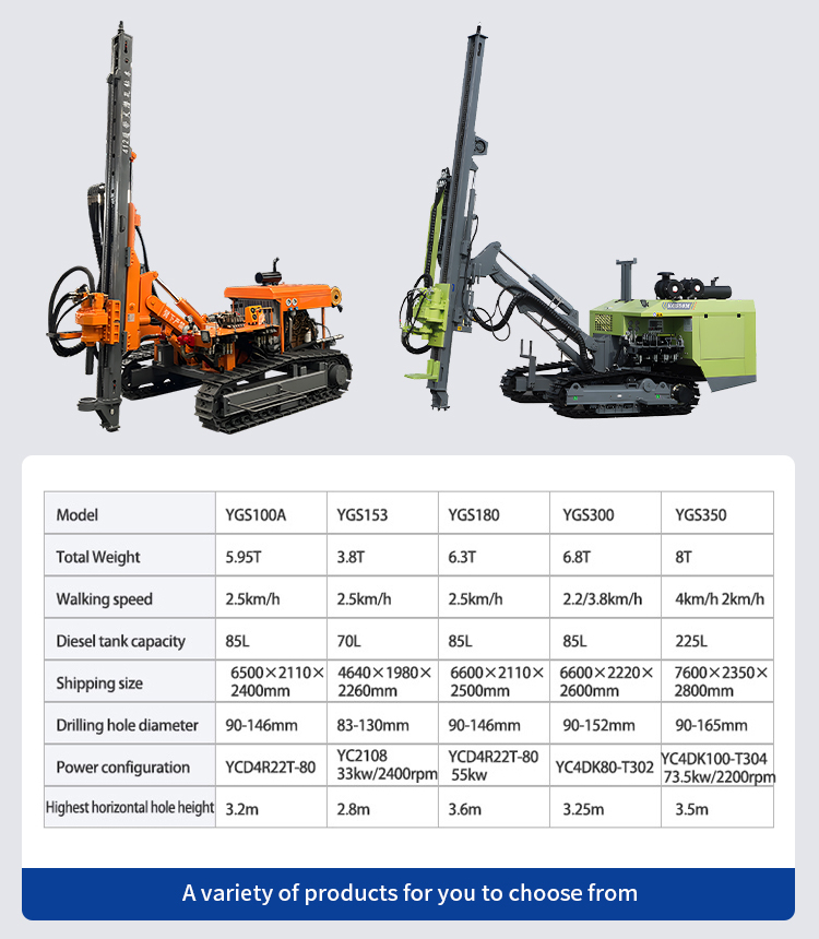 Mobile Down the Hole Drilling Equipment