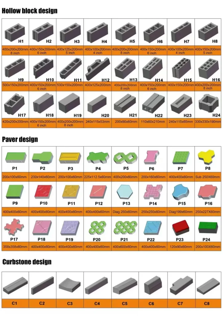 Various Bricks