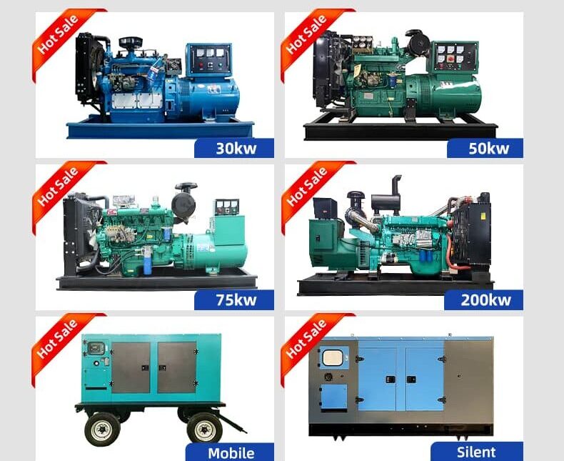 YG Machinery Generator Set
