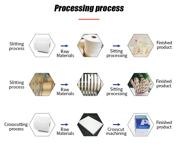 A4 Size Paper Cutting Machine Processing Process