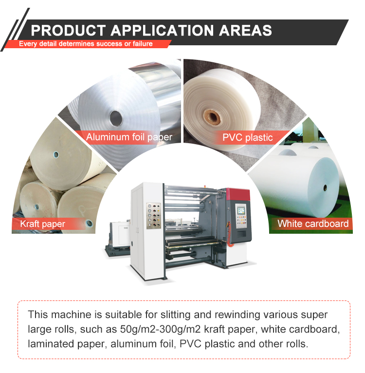 Efficient A4 Size Cutting System