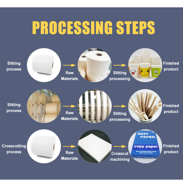 How The Automatic A4 Paper Cutting Machine Works