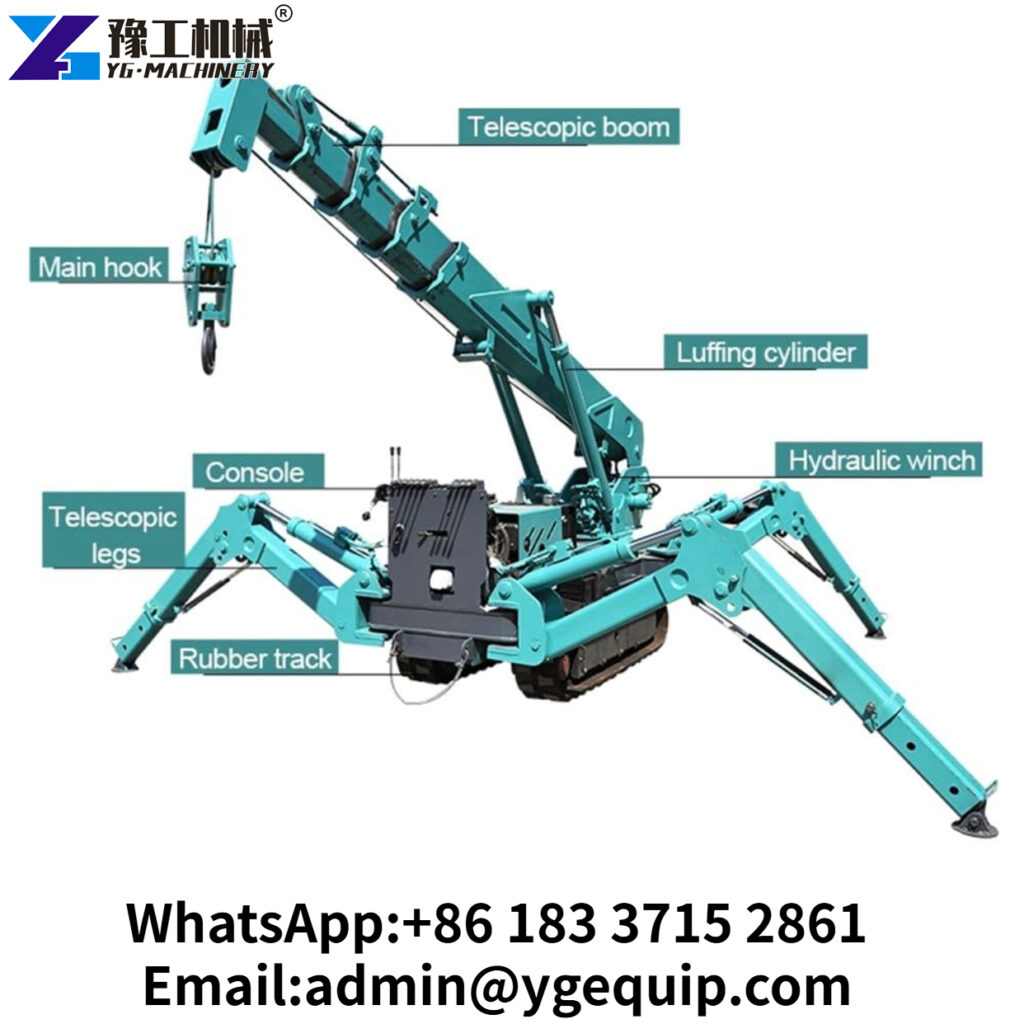 Mini Spider Crane Details