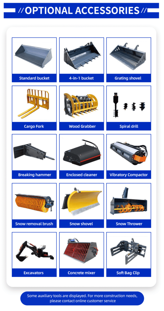 New Skid Steer Loader Attachment