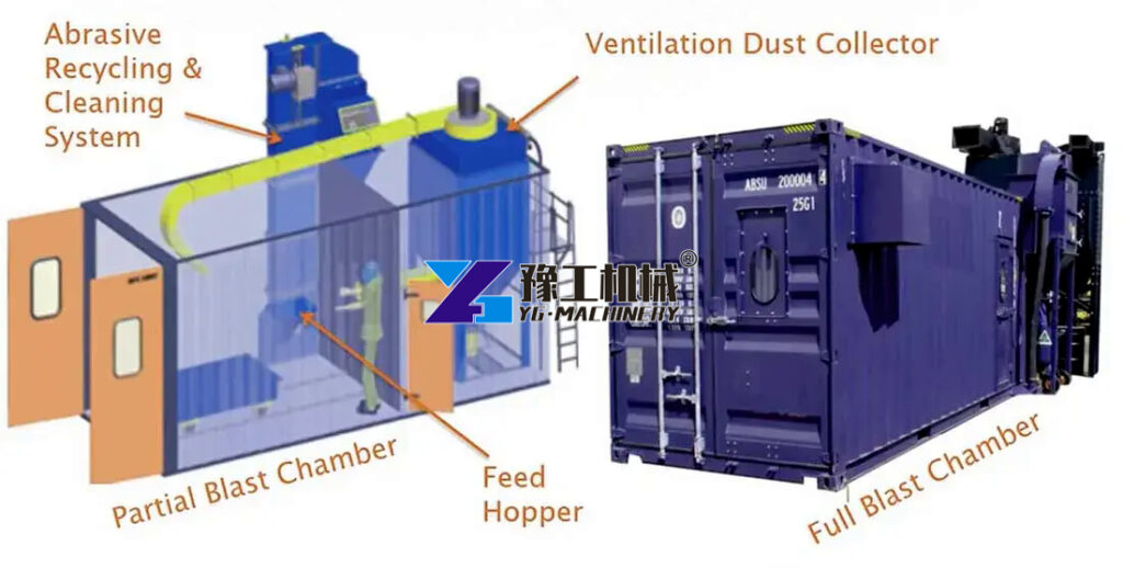 Sand Blasting Booth for Sale System