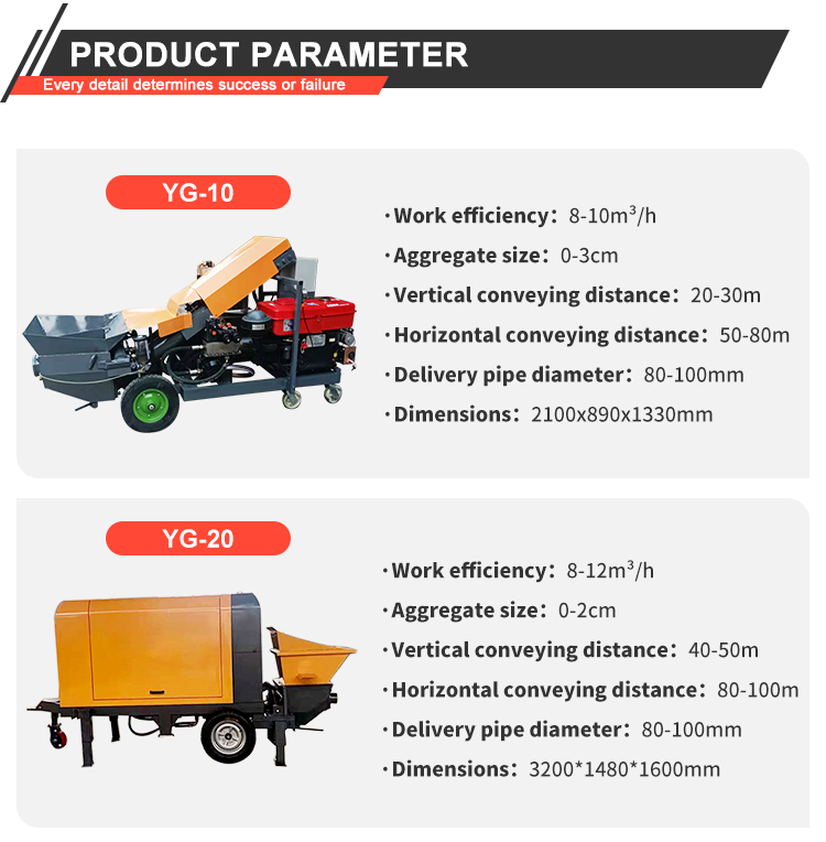 Small Concrete Pump