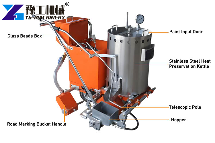 YG Thermoplastic Striping Machine Structure