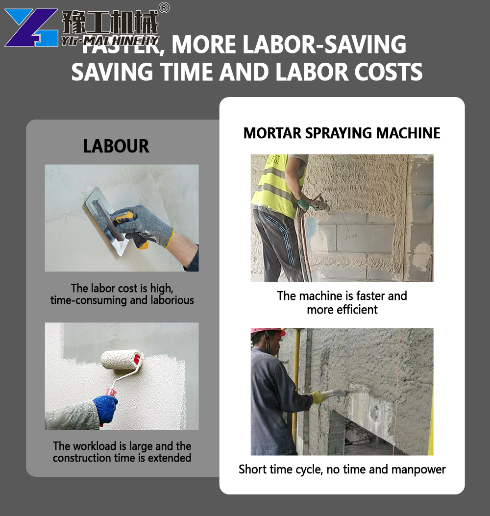 Plaster Spraying Price