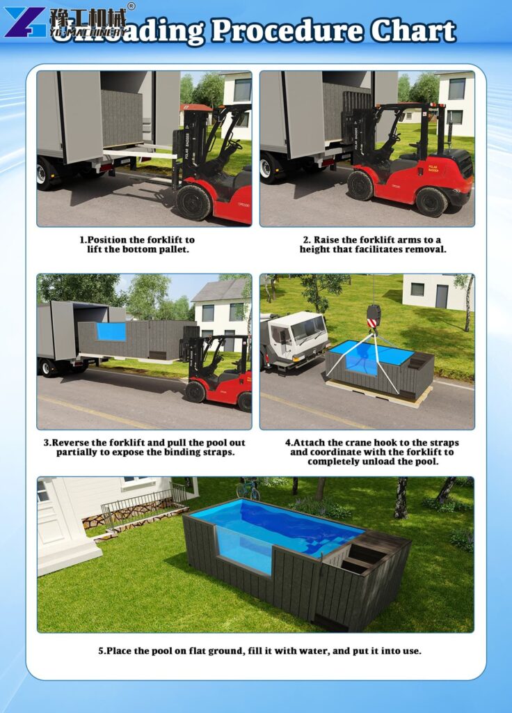 Container Pool Export Project