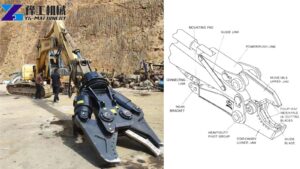 Hydraulic Demolition Shear for Sale Hydraulic Shears for Excavator for Sale