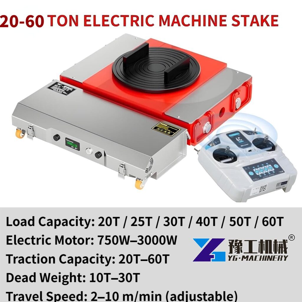 Remote Control Machine Mover