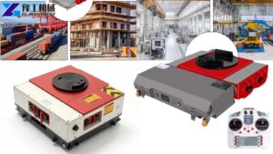 Heavy Equipment Moving Rollers for Sale