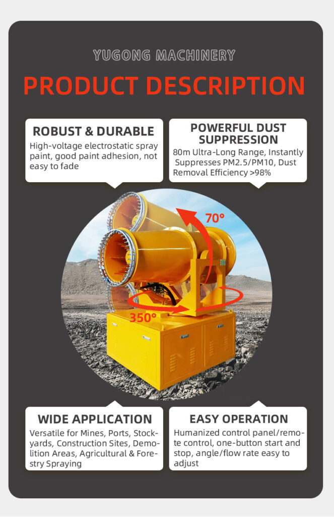Fog Cannon Machine Details