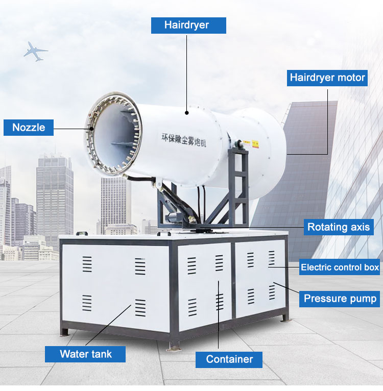 Mobile Fog Cannon Spraying Unit